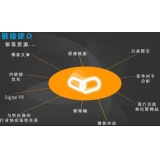 广安什么样的外链才是高价值的外链