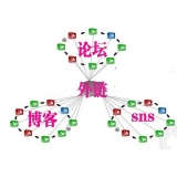 广安SEO发外链的作用